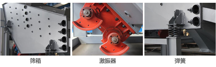 概率篩主要部件：篩箱，激振器，彈簧等。