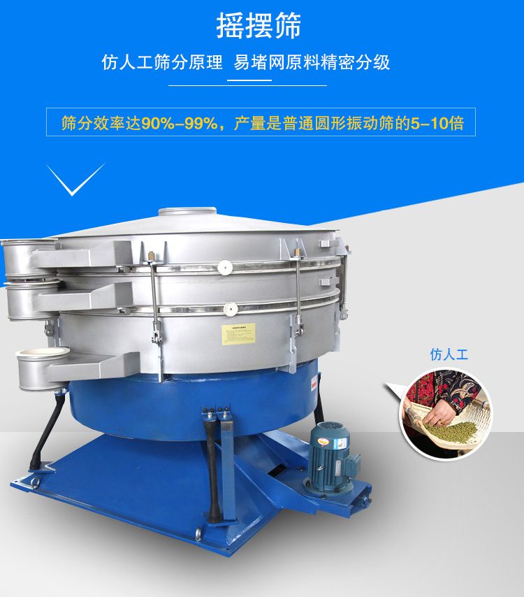 搖擺篩適合精細(xì)和超細(xì)范圍的粉末和微粒狀物料，產(chǎn)量大、精度高